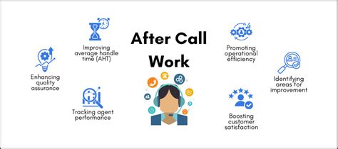 after call work meaning|avaya after call work.